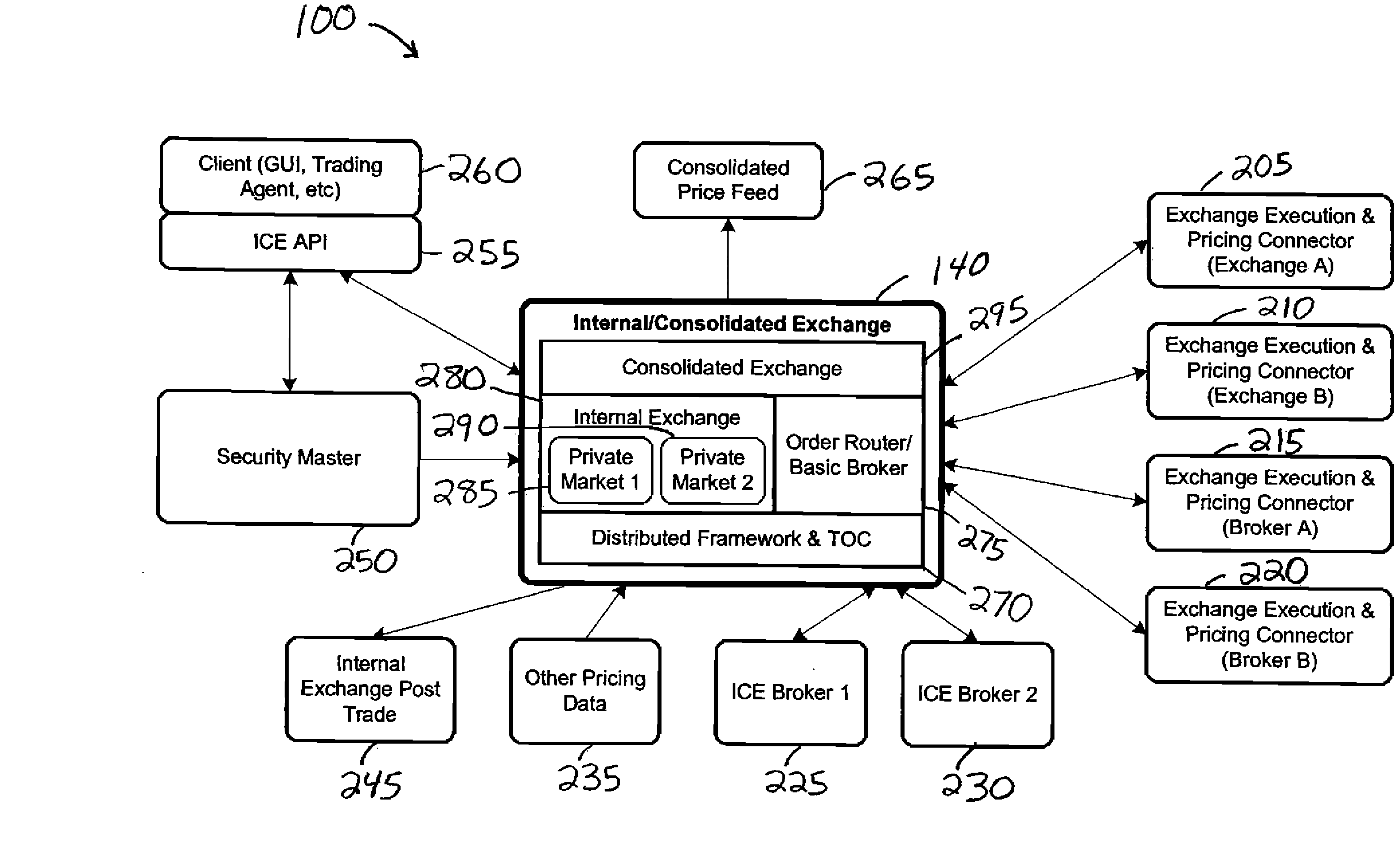 Trading system with internal order matching