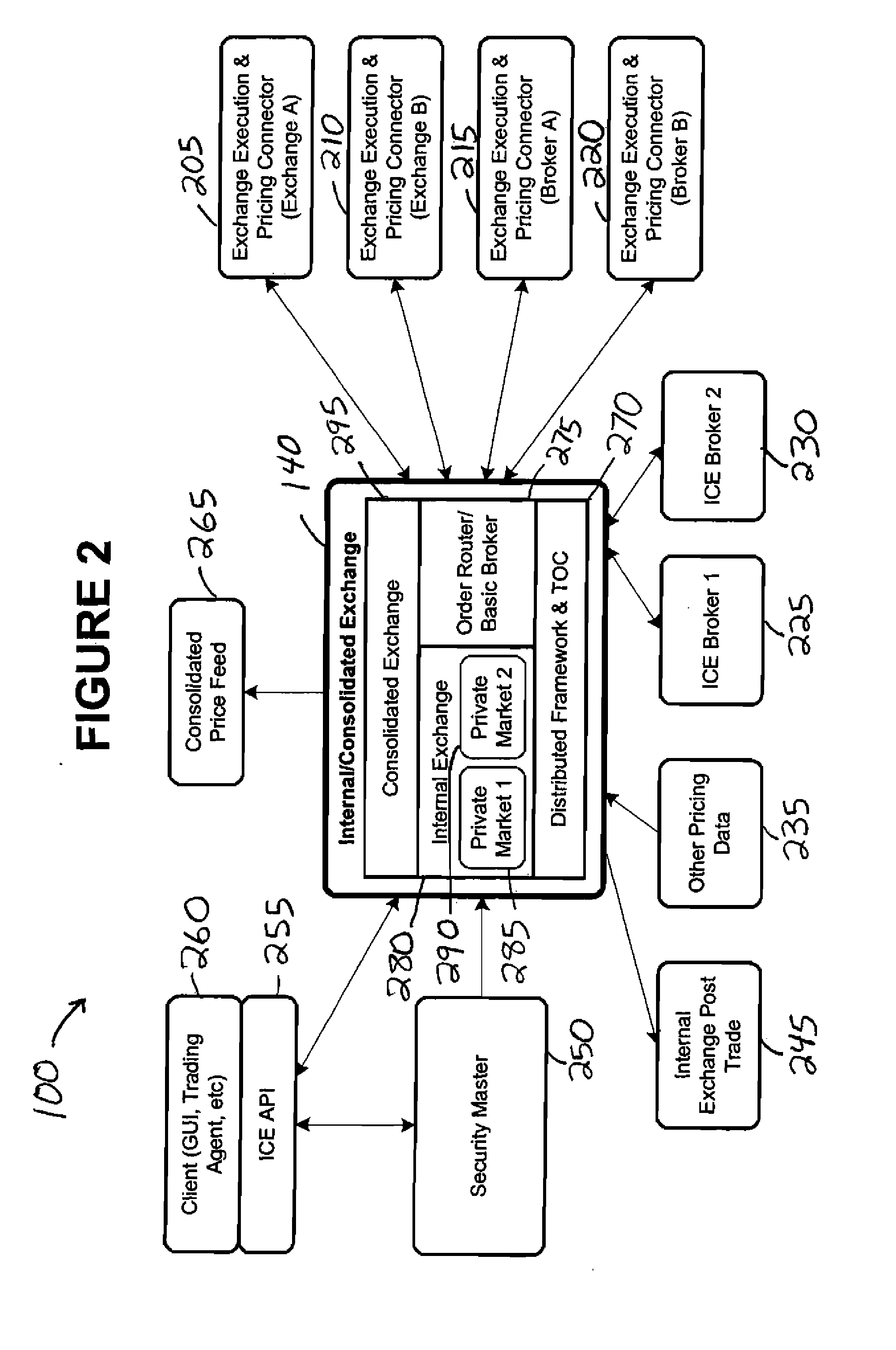 Trading system with internal order matching