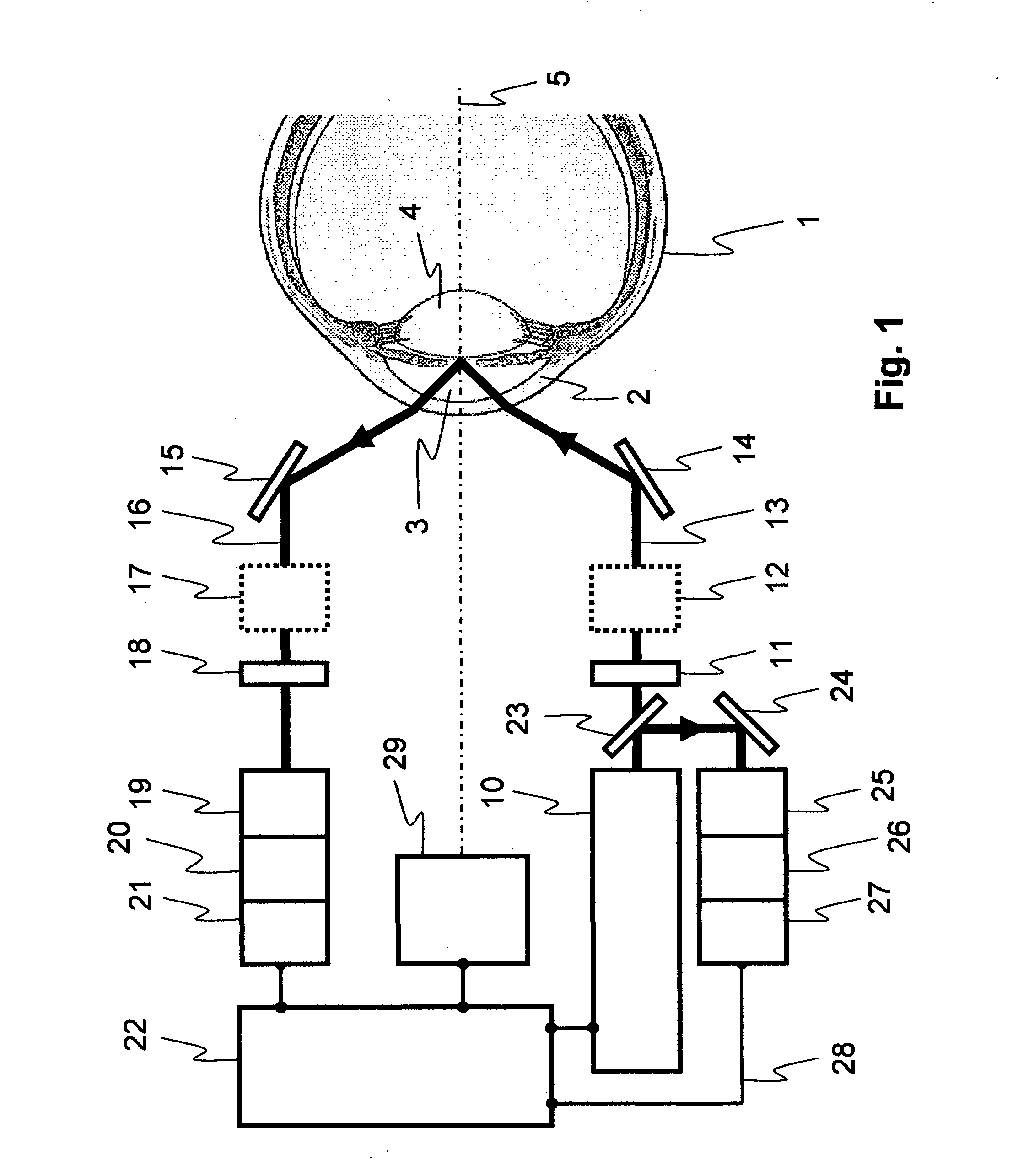 Method and device for measuring dissolved substances in human or animal intraocular fluid