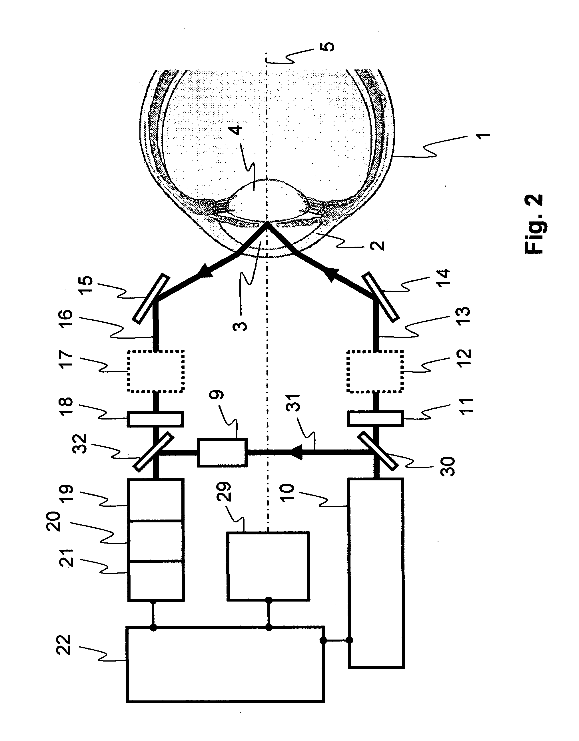 Method and device for measuring dissolved substances in human or animal intraocular fluid