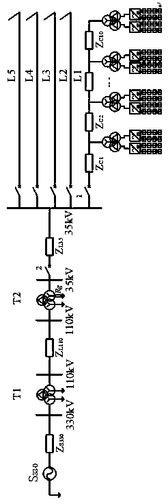 Grid-connected fault model and analysis method of photovoltaic power station with neutral point grounded by resistance