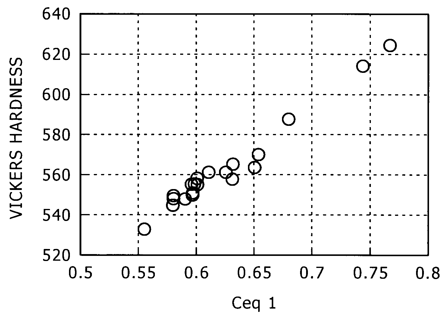 Steel wire material for spring and its producing method