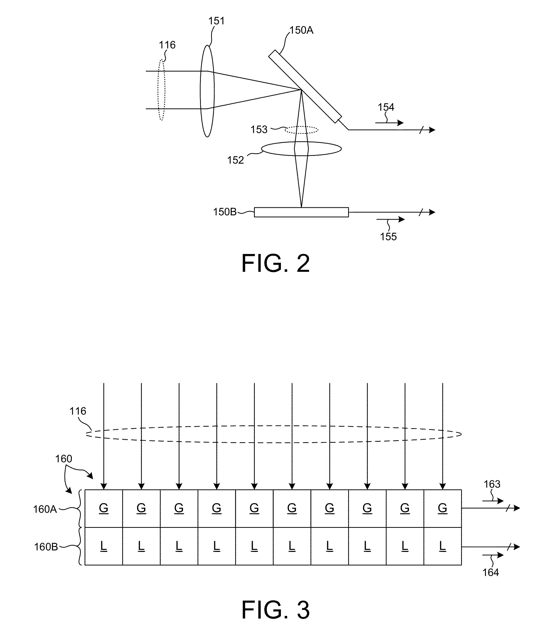 Sample Inspection System Detector