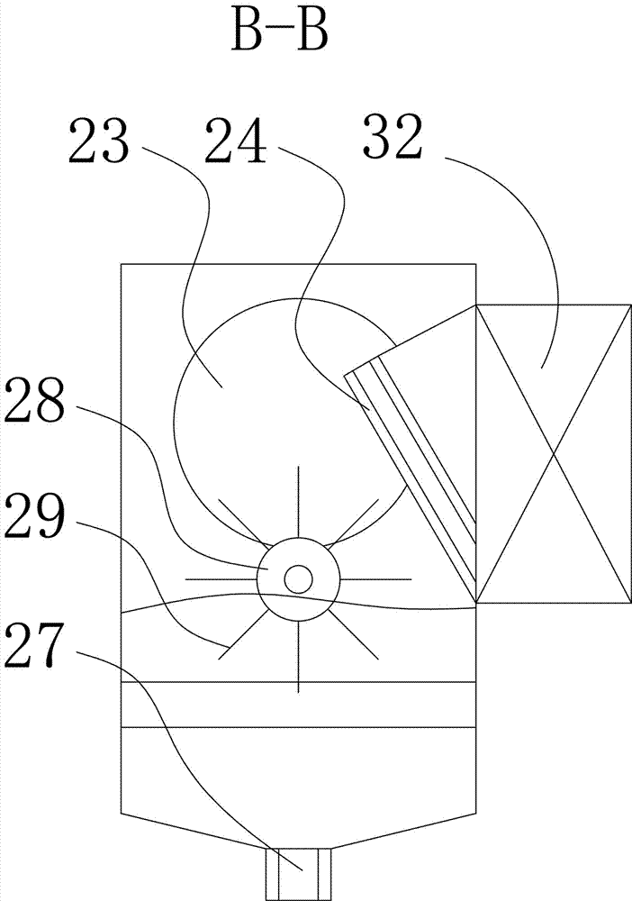 multifunctional stone crusher