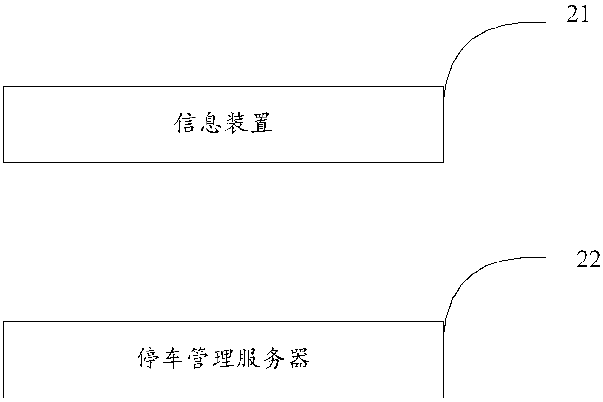 A parking space sharing method and system