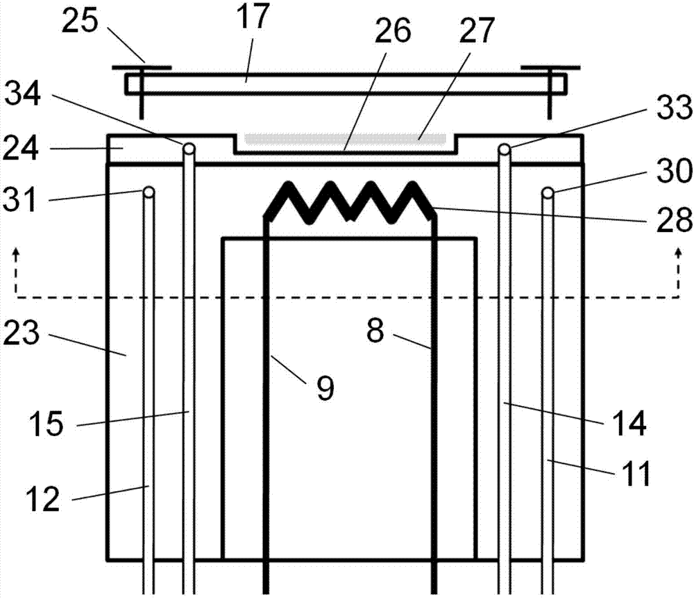 High-precision temperature control device based on particle accelerator material irradiation and temperature control method thereof