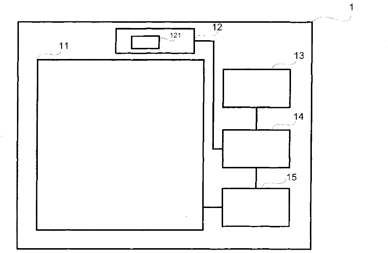 Information processing device and information processing method