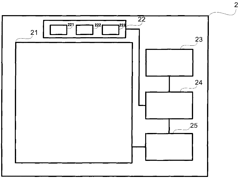 Information processing device and information processing method