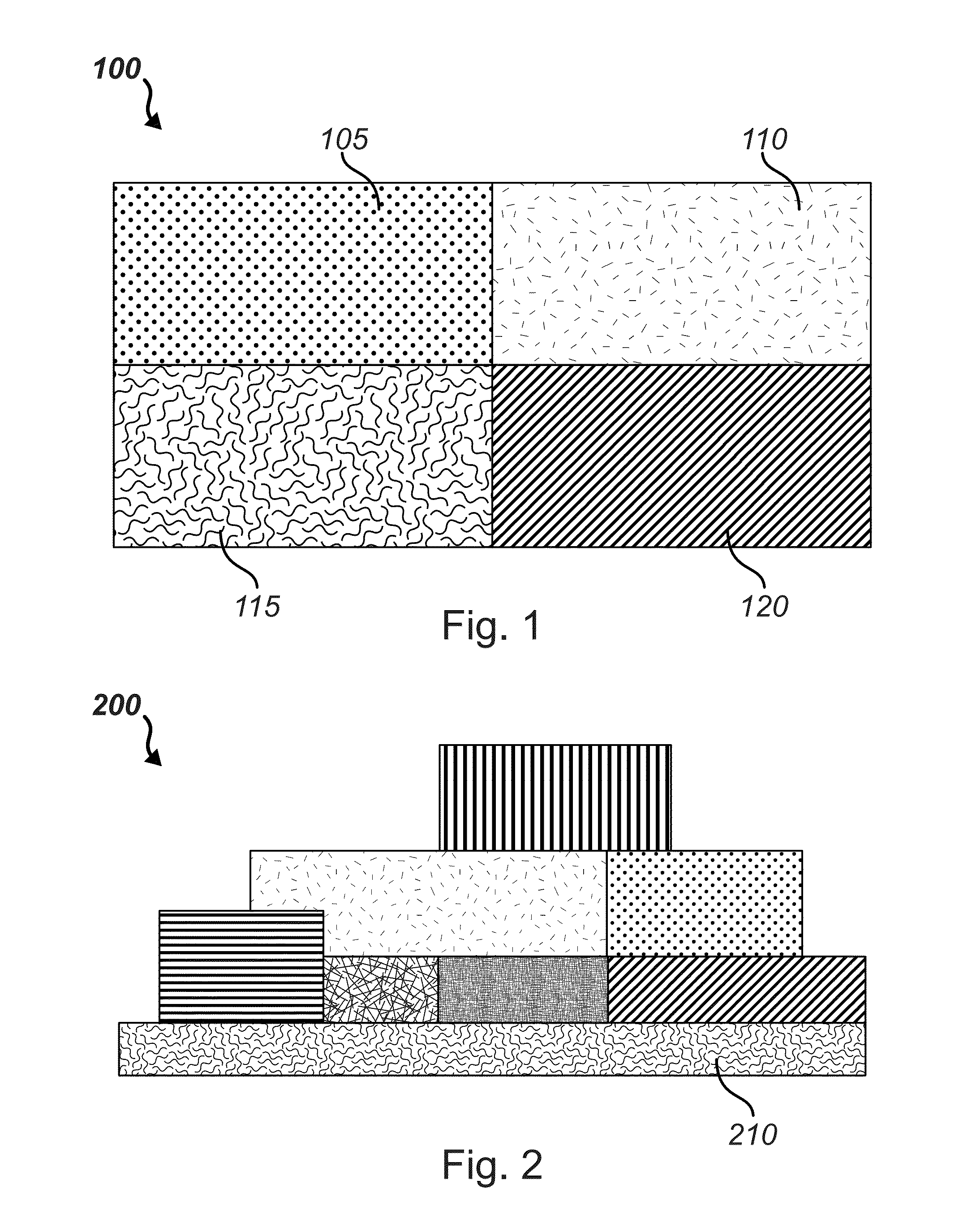 Encoding data