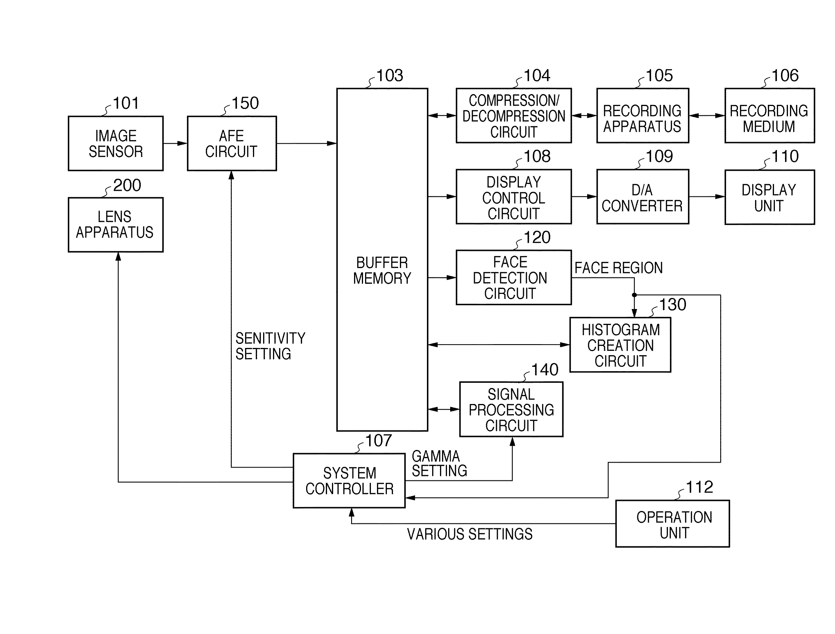 Image capturing apparatus and control method thereof