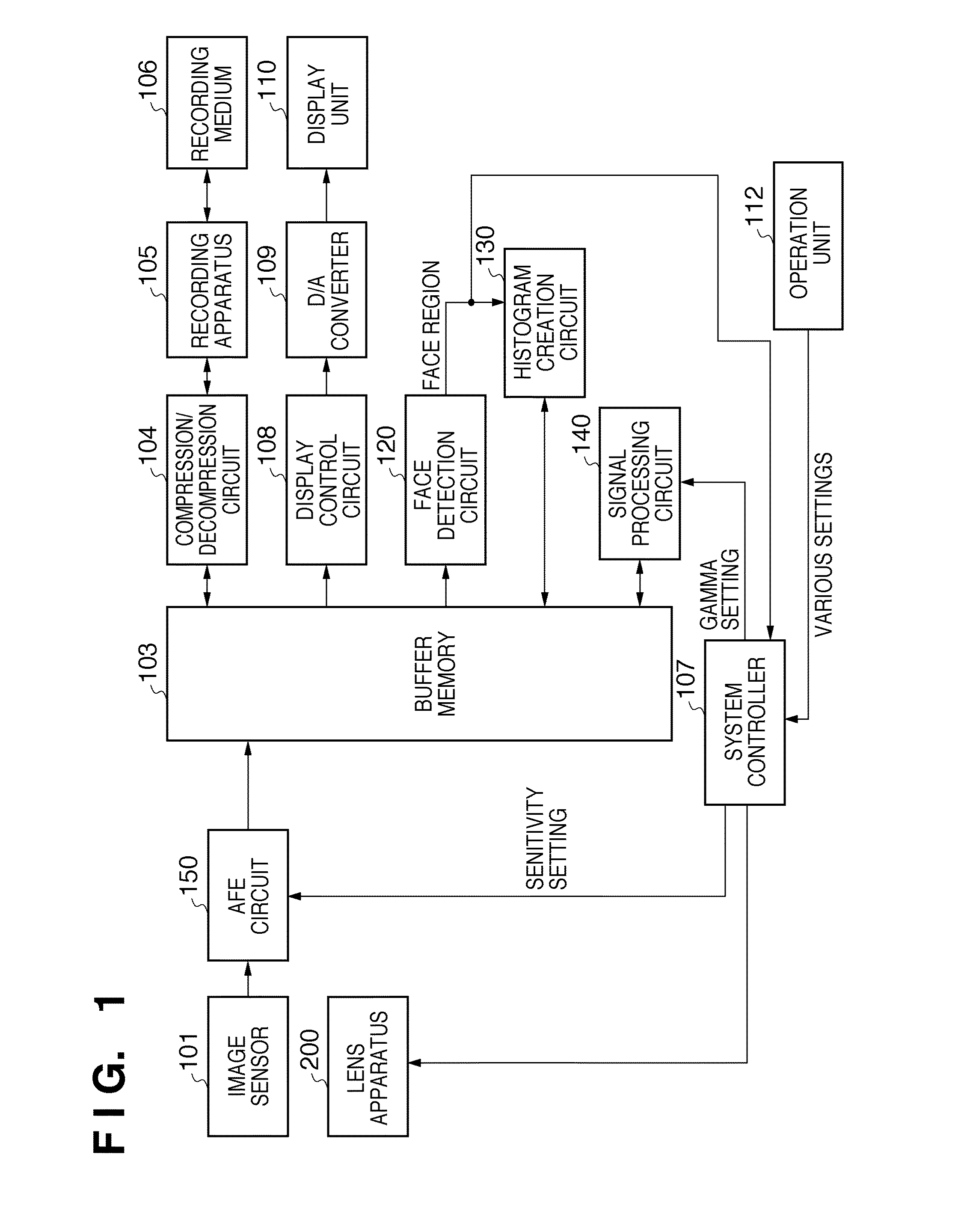 Image capturing apparatus and control method thereof