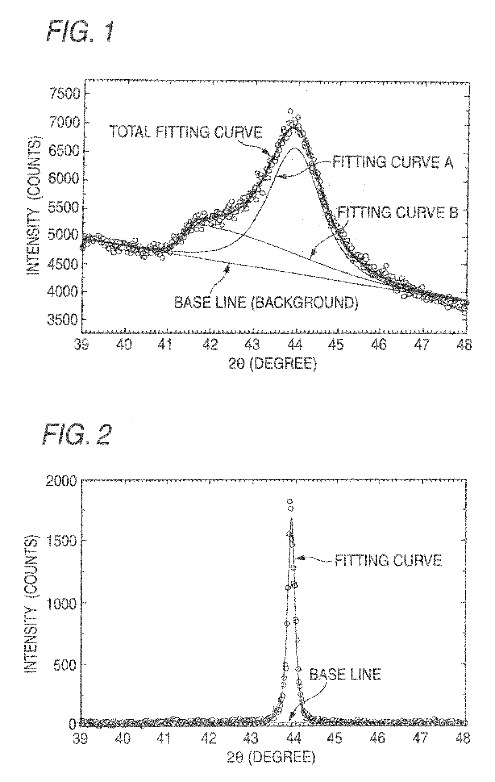 Carbon film