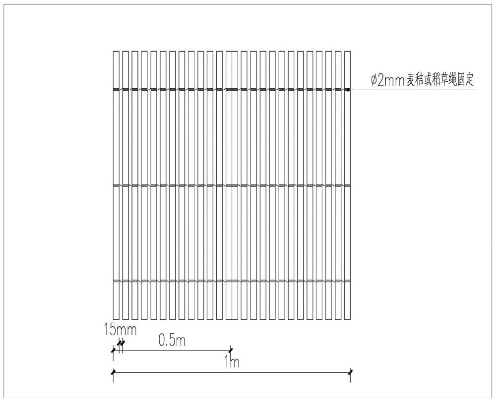 Construction method of embankment ecological slope protection