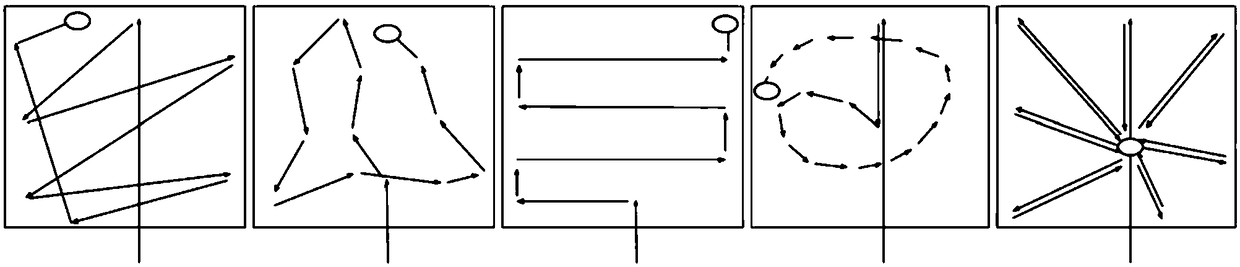 Data-driving-based AUV (Autonomous Underwater Vehicle) undersea target search navigation system and method