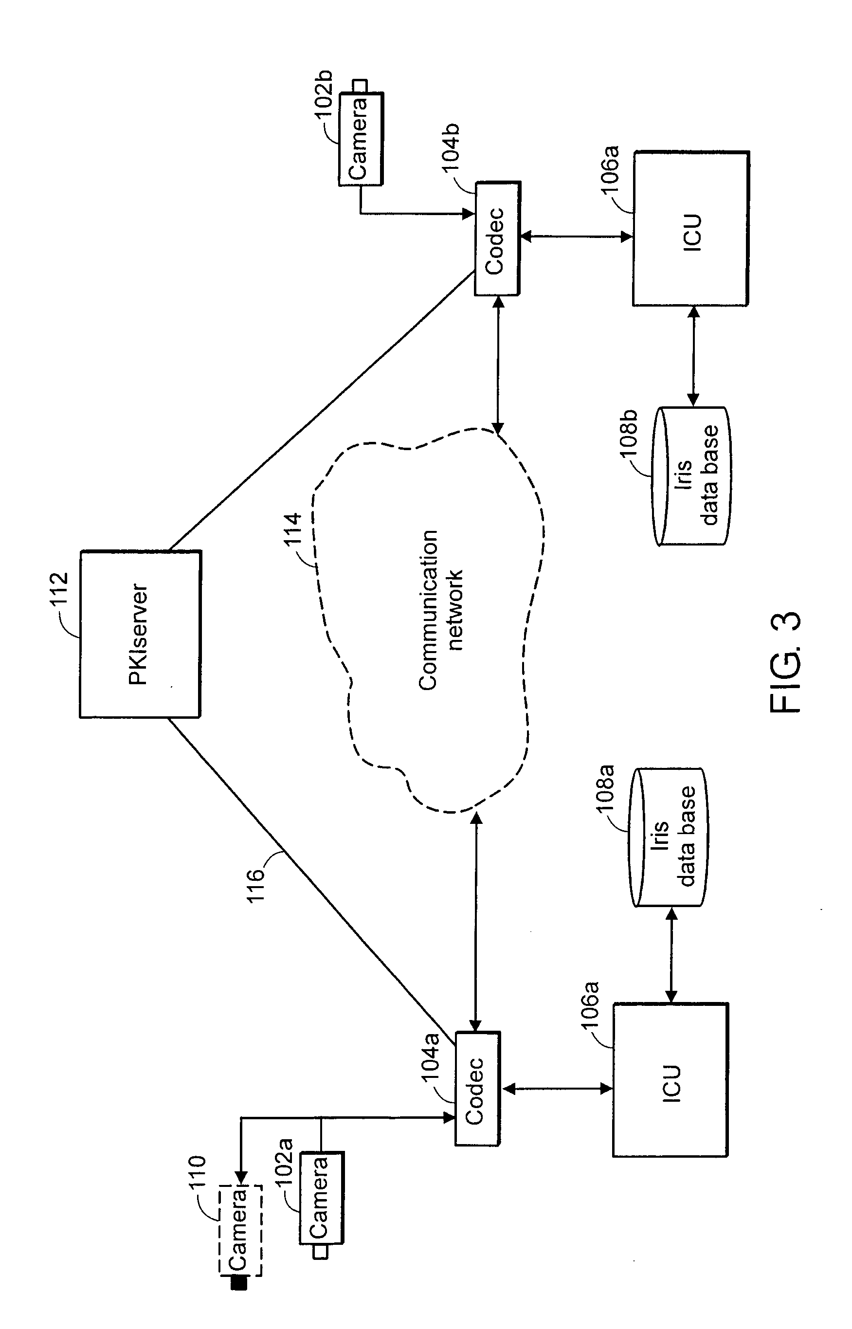 Method and system for identification