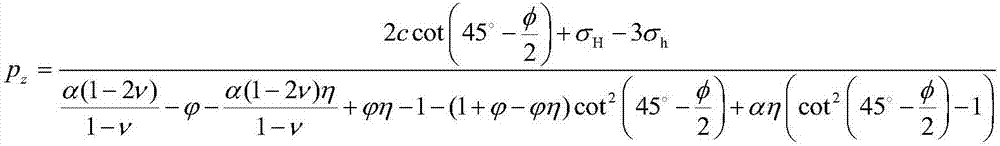 Supercharging effect force-considering hole-wall collapsing pressure calculation method