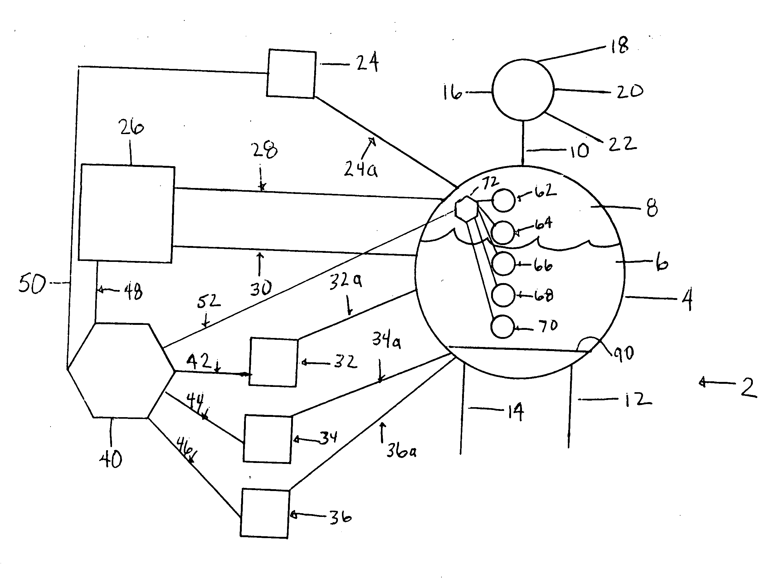 Biomass treatment of organic waste or water waste