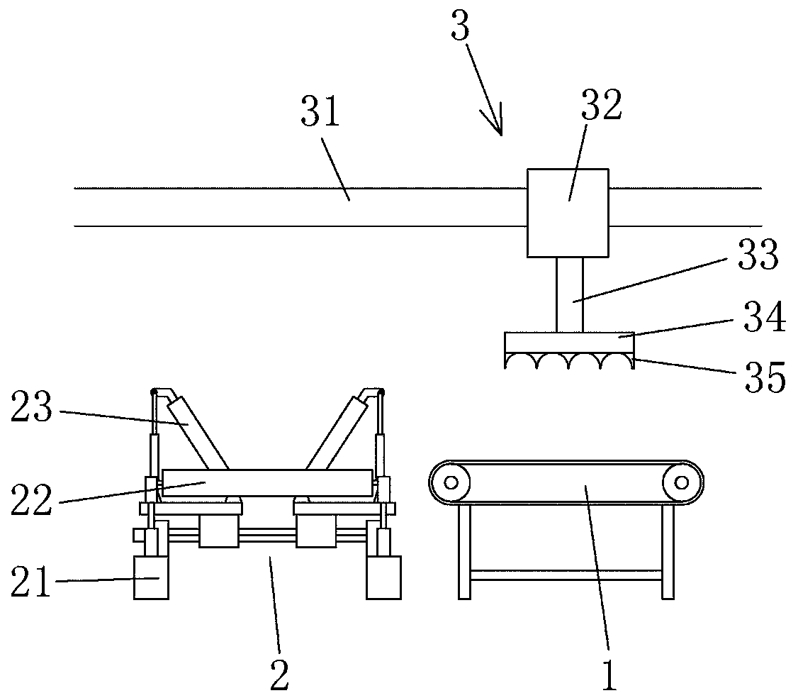 A steel pipe automatic palletizer