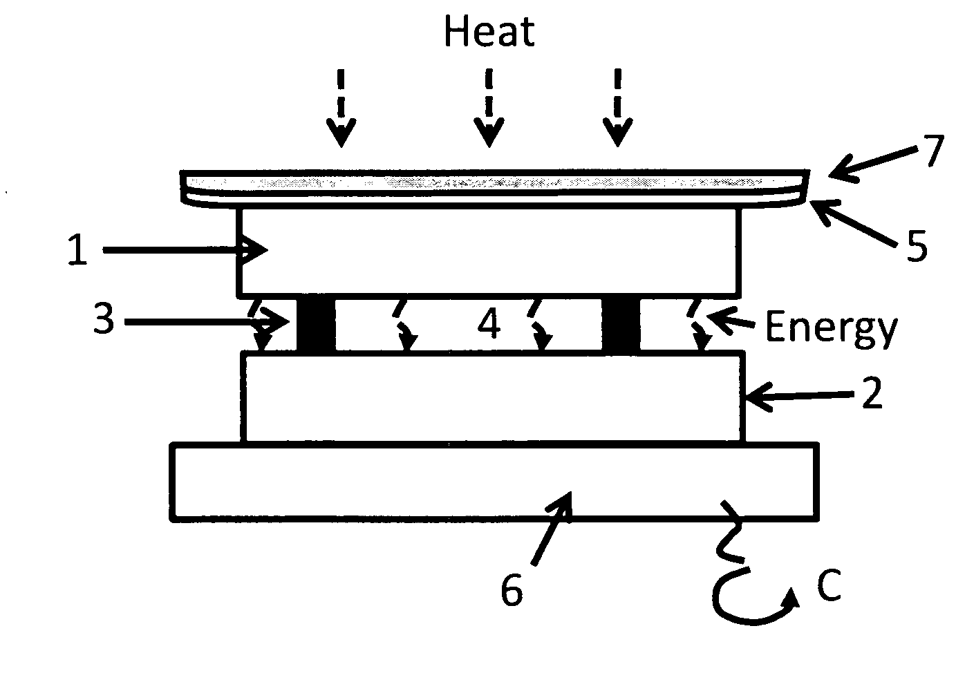 Method and structure, using flexible membrane surfaces, for setting and/or maintaining a uniform micron/sub-micron gap separation between juxtaposed photosensitive and heat-supplying surfaces of photovoltaic chips and the like for the generation of electrical power