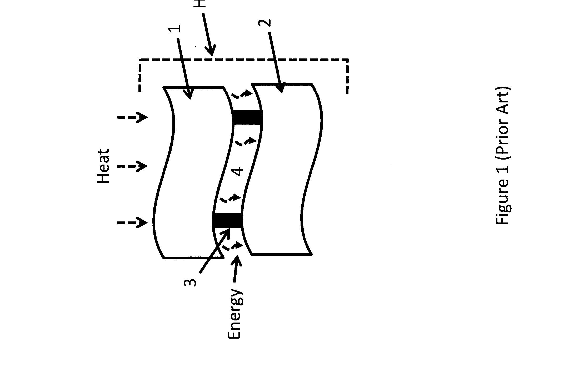 Method and structure, using flexible membrane surfaces, for setting and/or maintaining a uniform micron/sub-micron gap separation between juxtaposed photosensitive and heat-supplying surfaces of photovoltaic chips and the like for the generation of electrical power