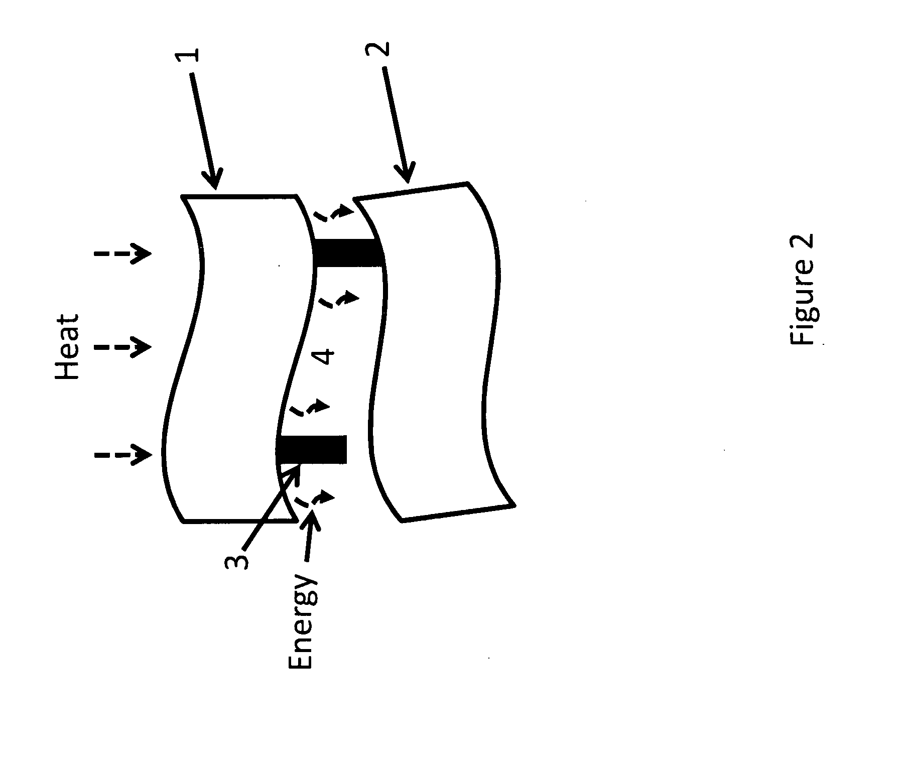 Method and structure, using flexible membrane surfaces, for setting and/or maintaining a uniform micron/sub-micron gap separation between juxtaposed photosensitive and heat-supplying surfaces of photovoltaic chips and the like for the generation of electrical power