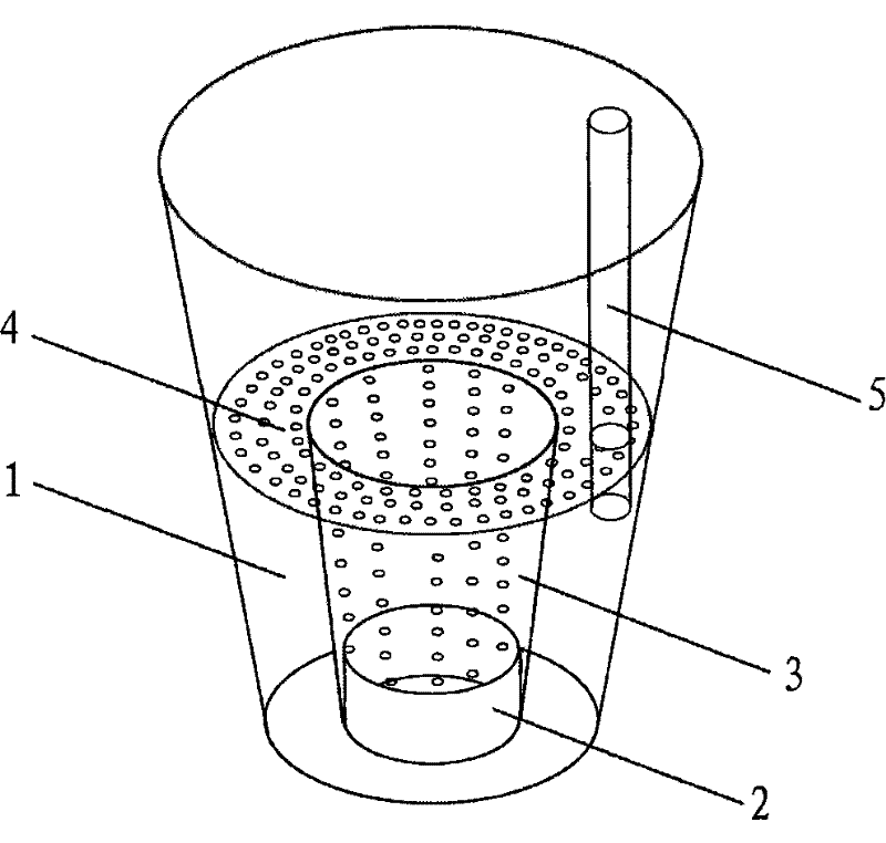 Non-soil/soil cultivation apparatus