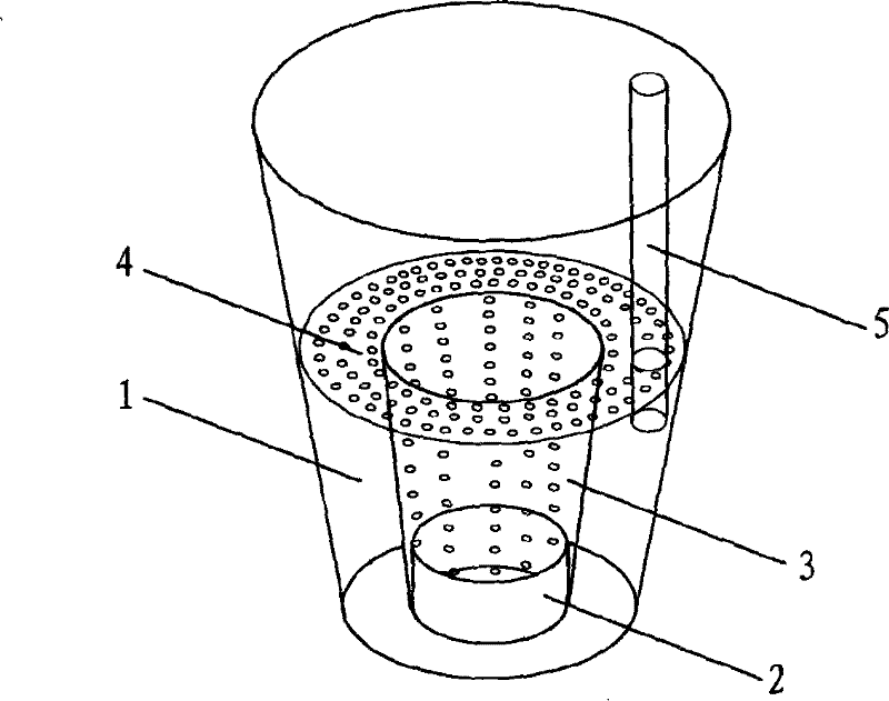 Non-soil/soil cultivation apparatus