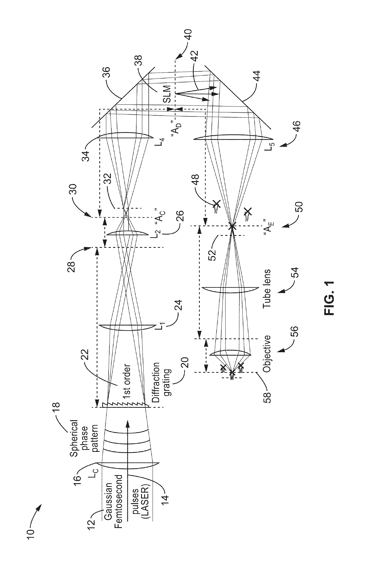 Three-dimensional scanless holographic optogenetics with temporal focusing