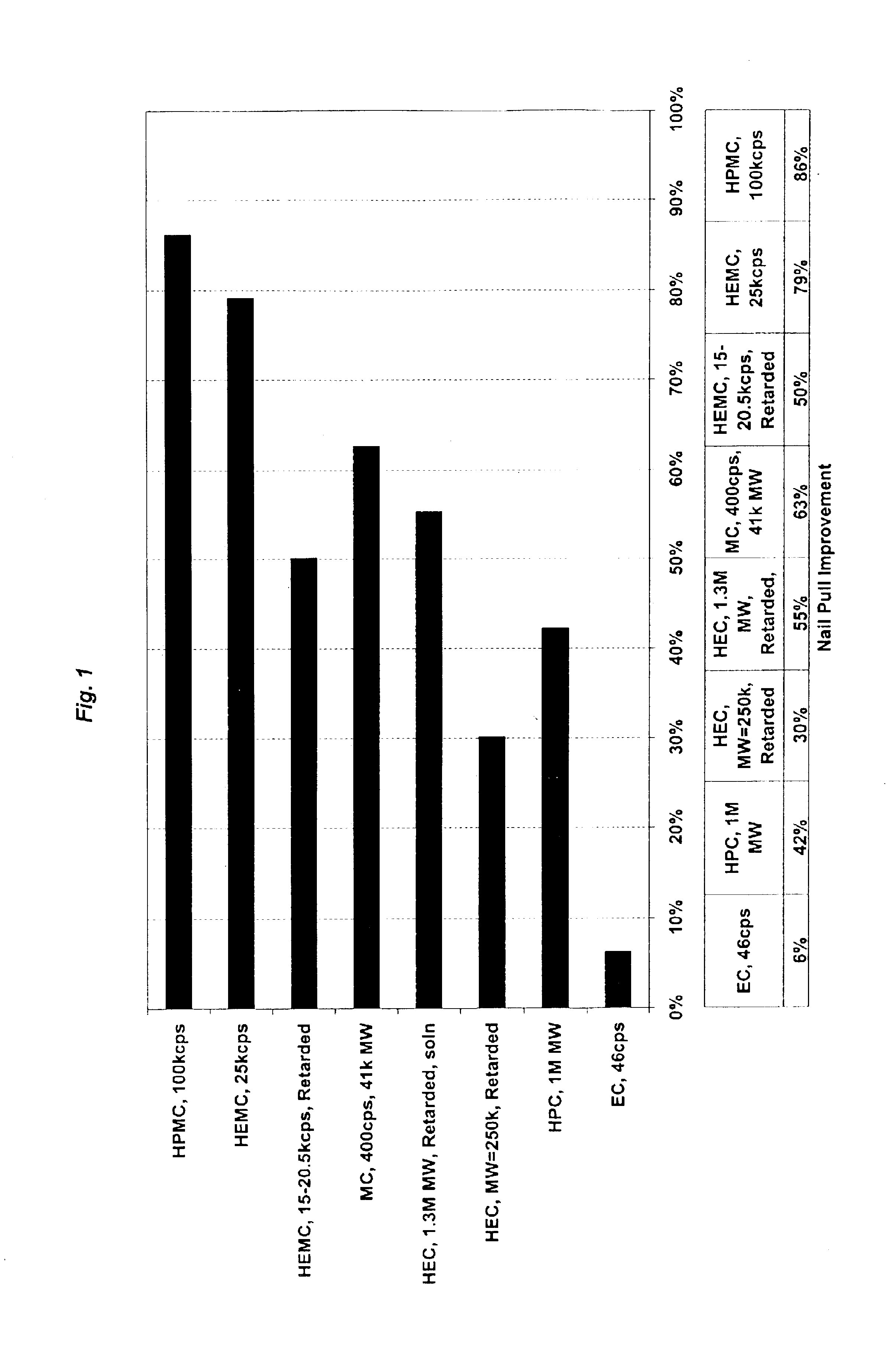 Reinforced wallboard