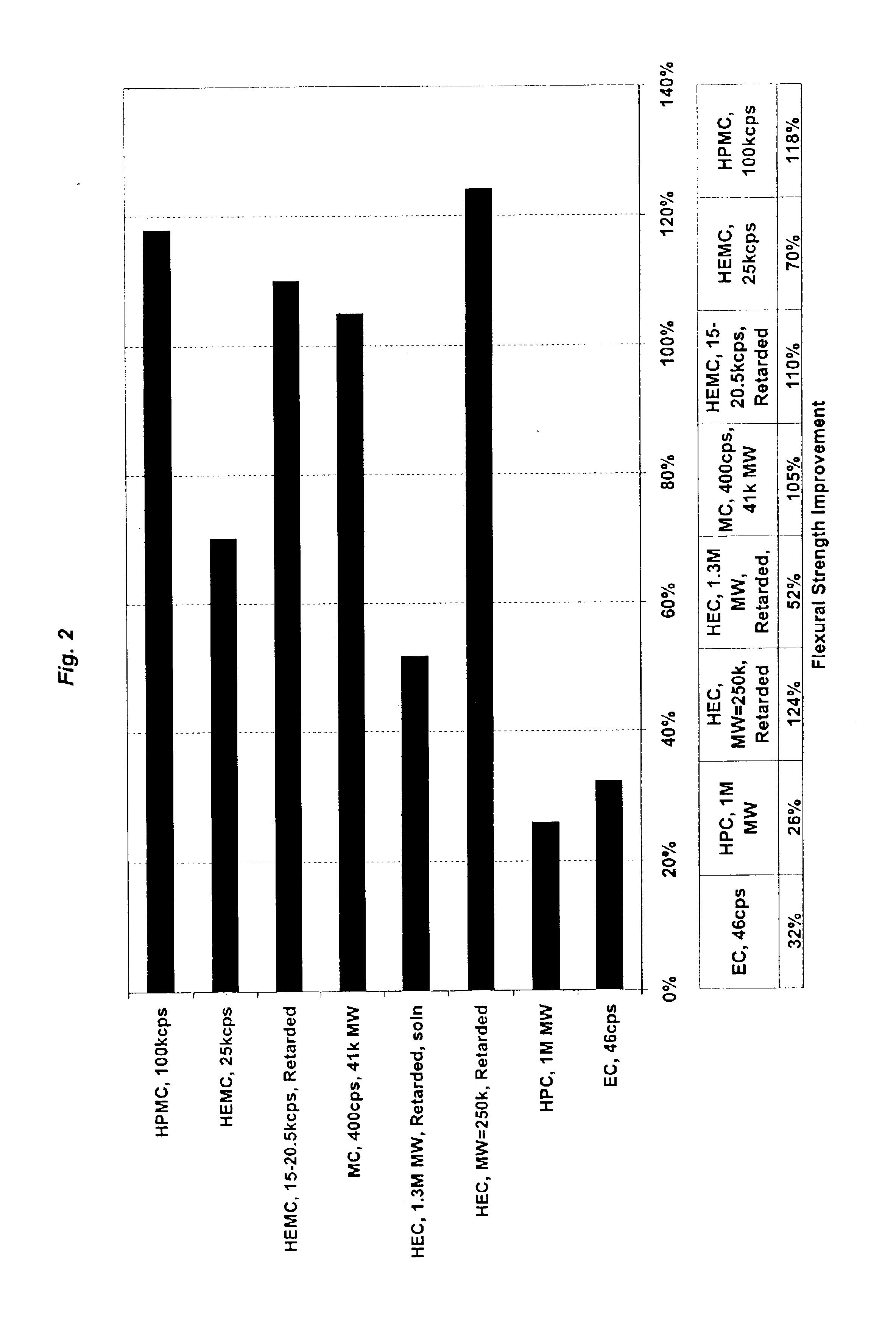 Reinforced wallboard