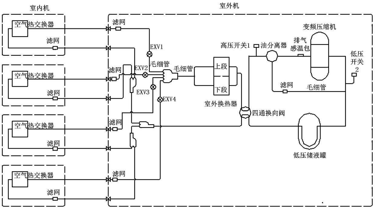 One drag multiple air conditioner, air conditioner antifreeze protection method and air conditioner antifreeze protection system