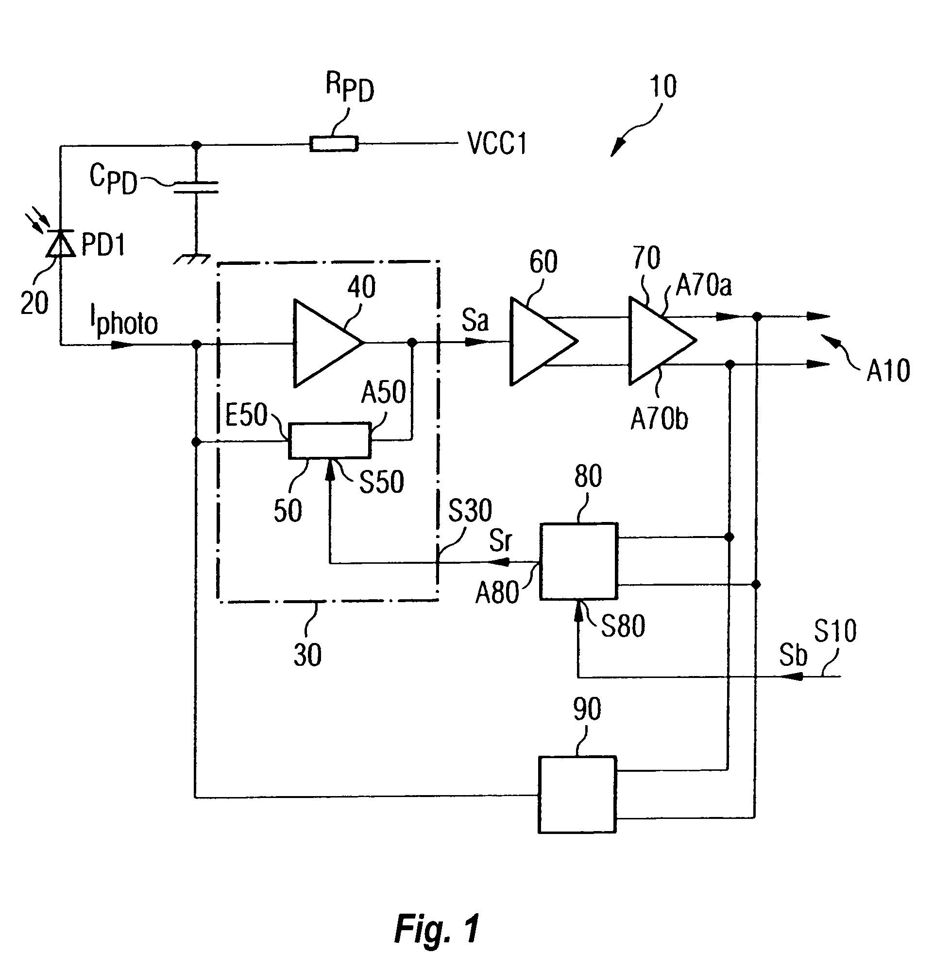 Receiver circuit having an optical reception device