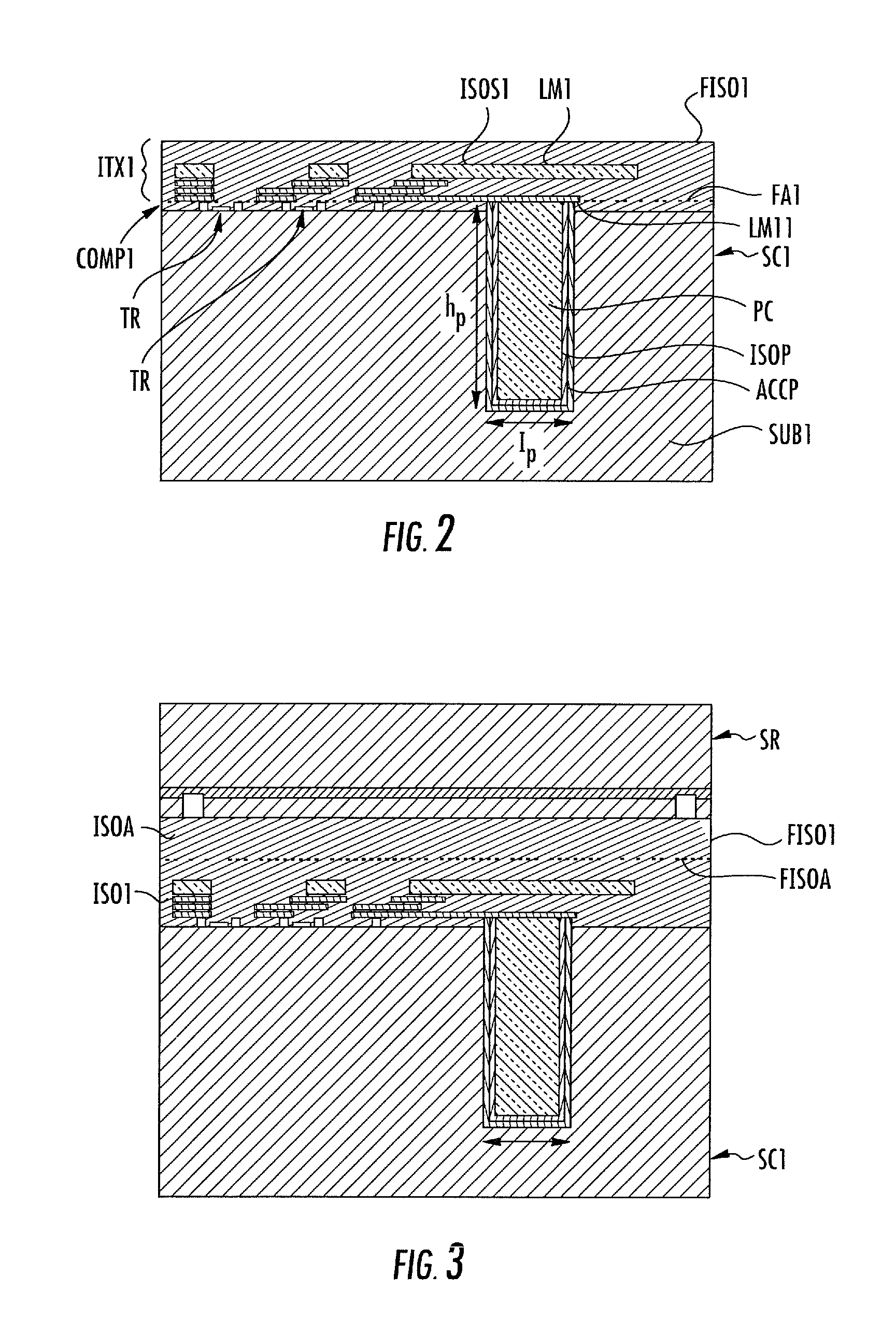 Method for formation of an electrically conducting through via