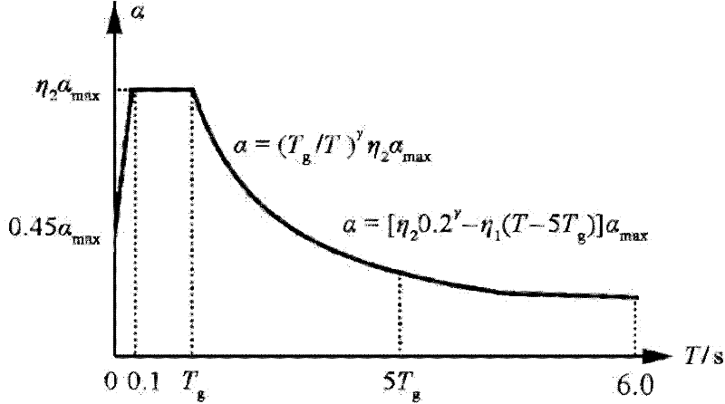 Masonry structure-based isolated structure