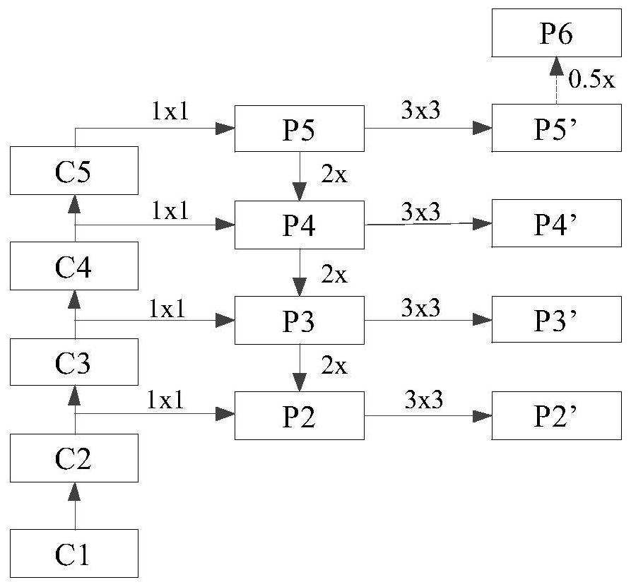 Text recognition method and device, electronic equipment and storage medium