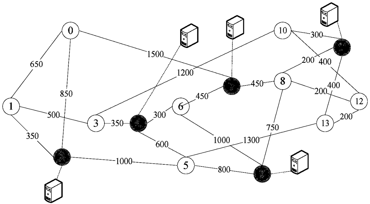 Method for Generating Minimum Spectrum Optical Tree for Any Multicast Service Routing with Shared Optical Path Combination