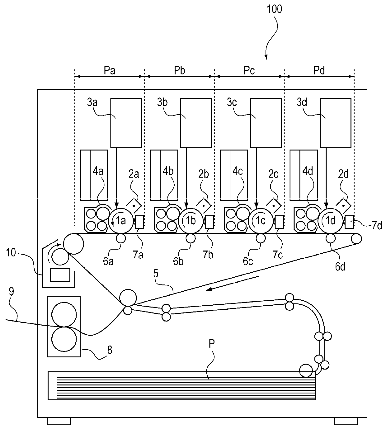 Developing device and image forming apparatus