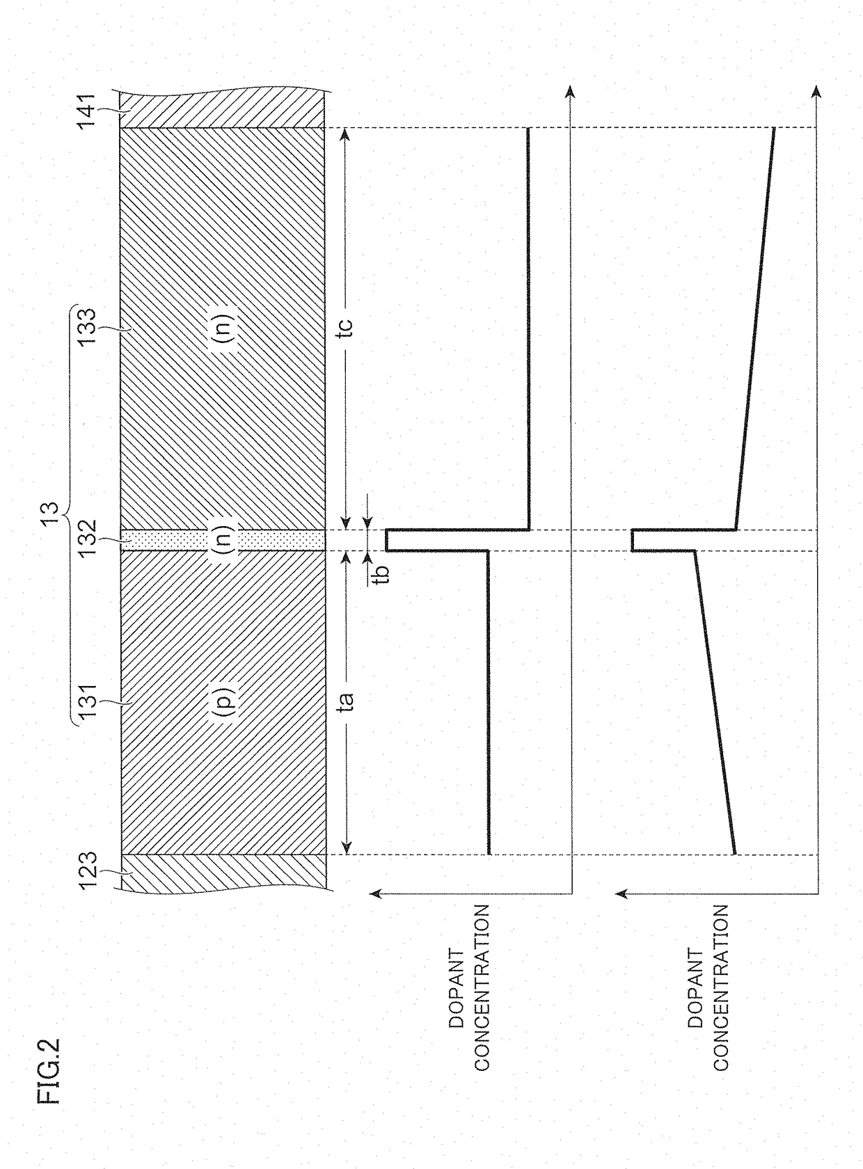 Light-emitting diode and method for manufacturing tunnel junction layer