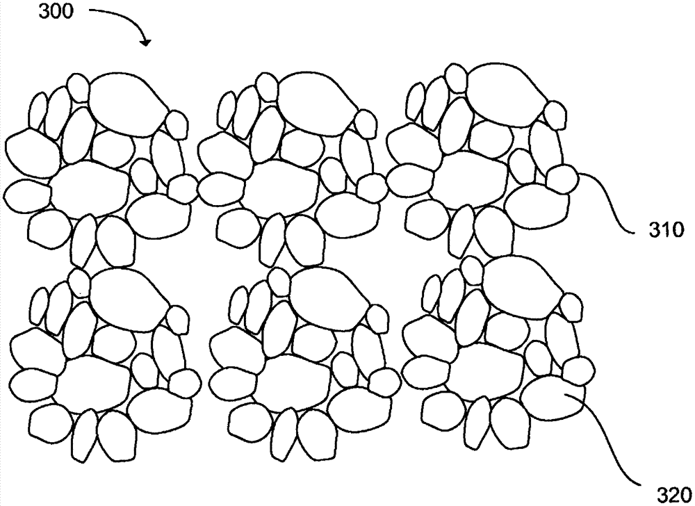 Production of substantially spherical metal powers