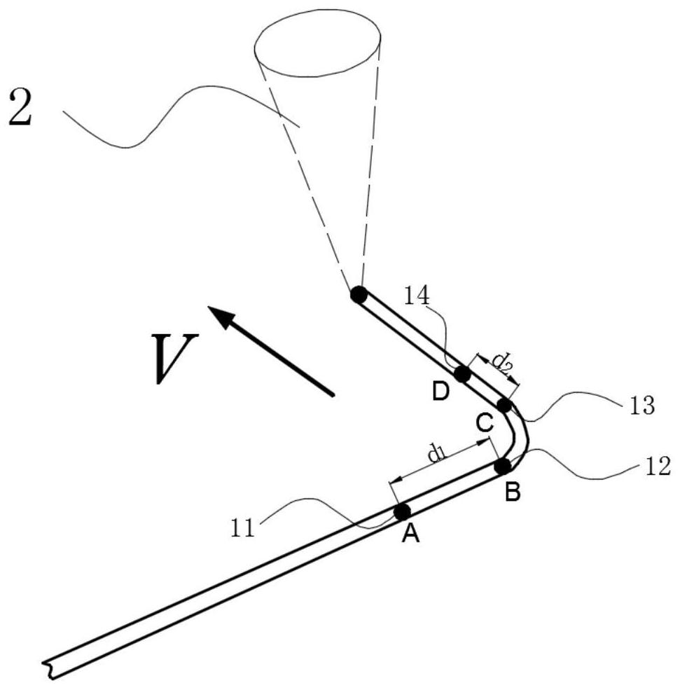 A thick plate laser cutting method