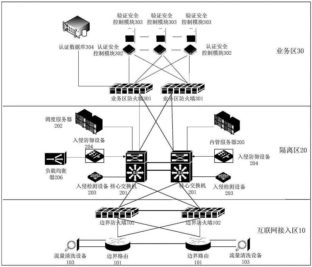 Identity card cloud authentication system and card reading system