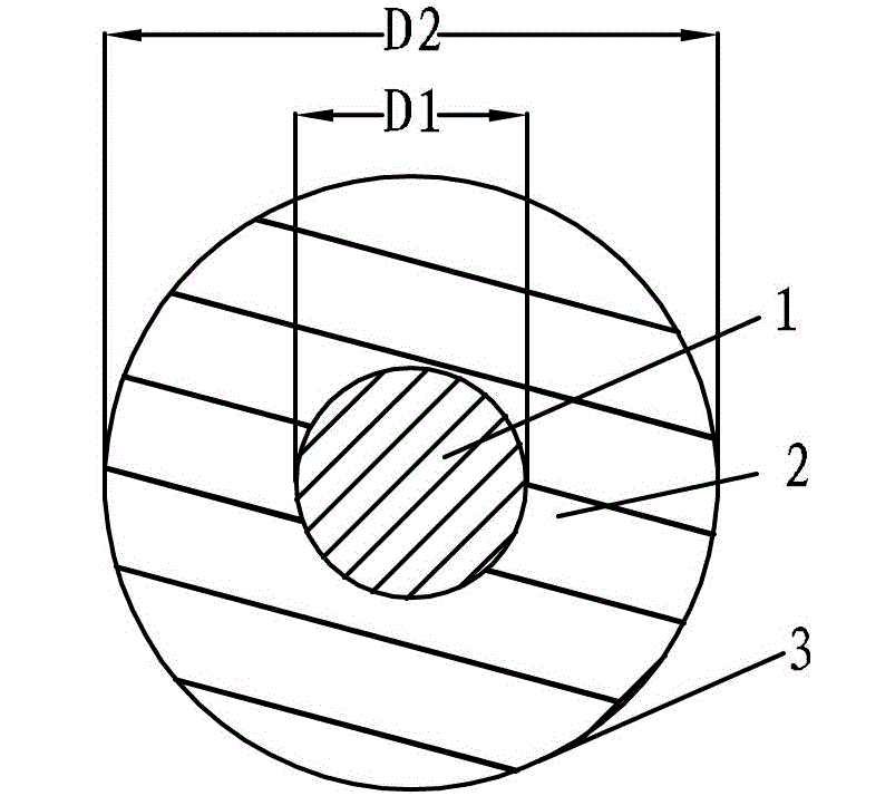 Anti-abrasion anti-etching alloy rod production method through powder metallurgy process