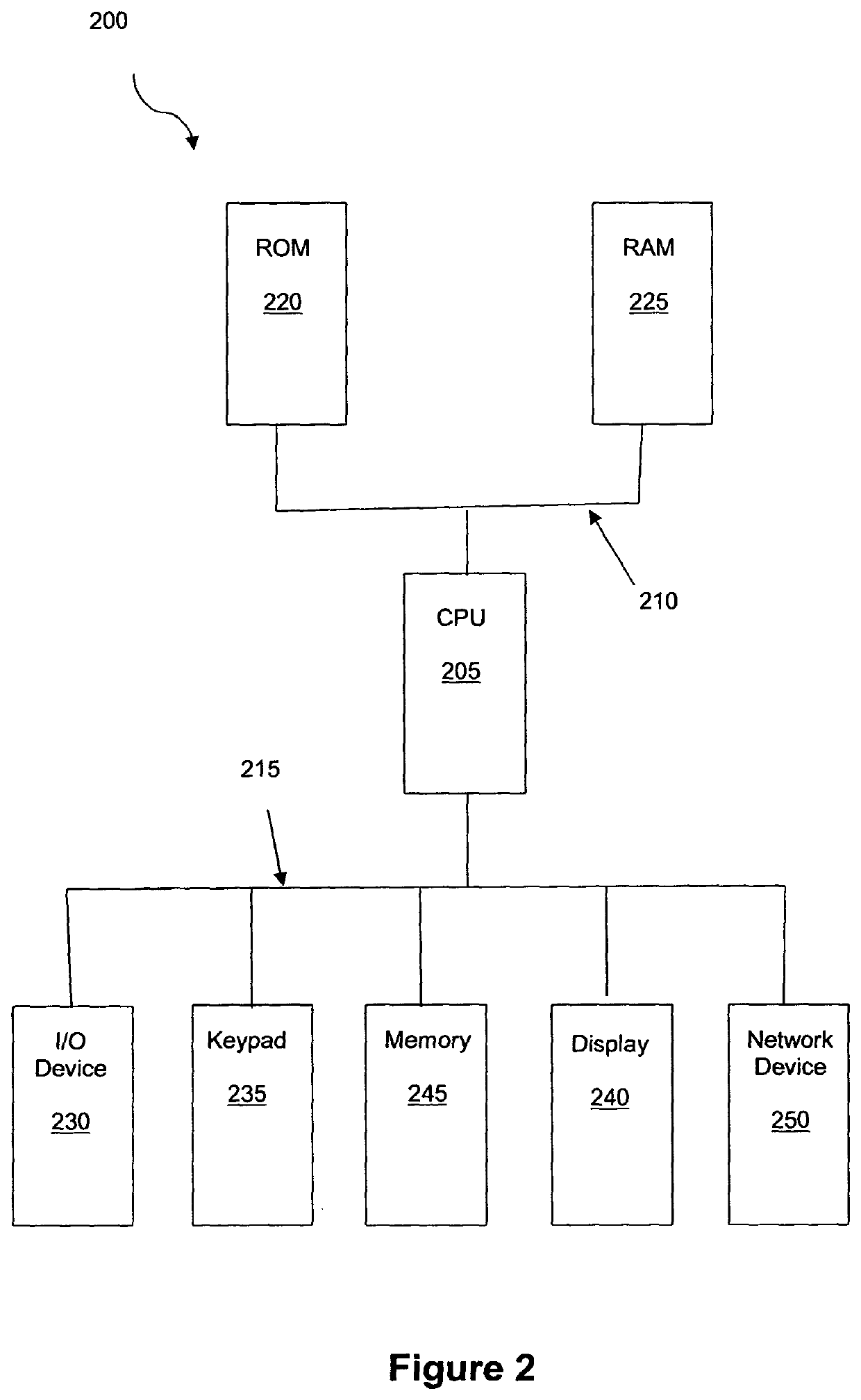 System and method for directing content to users of a social networking engine