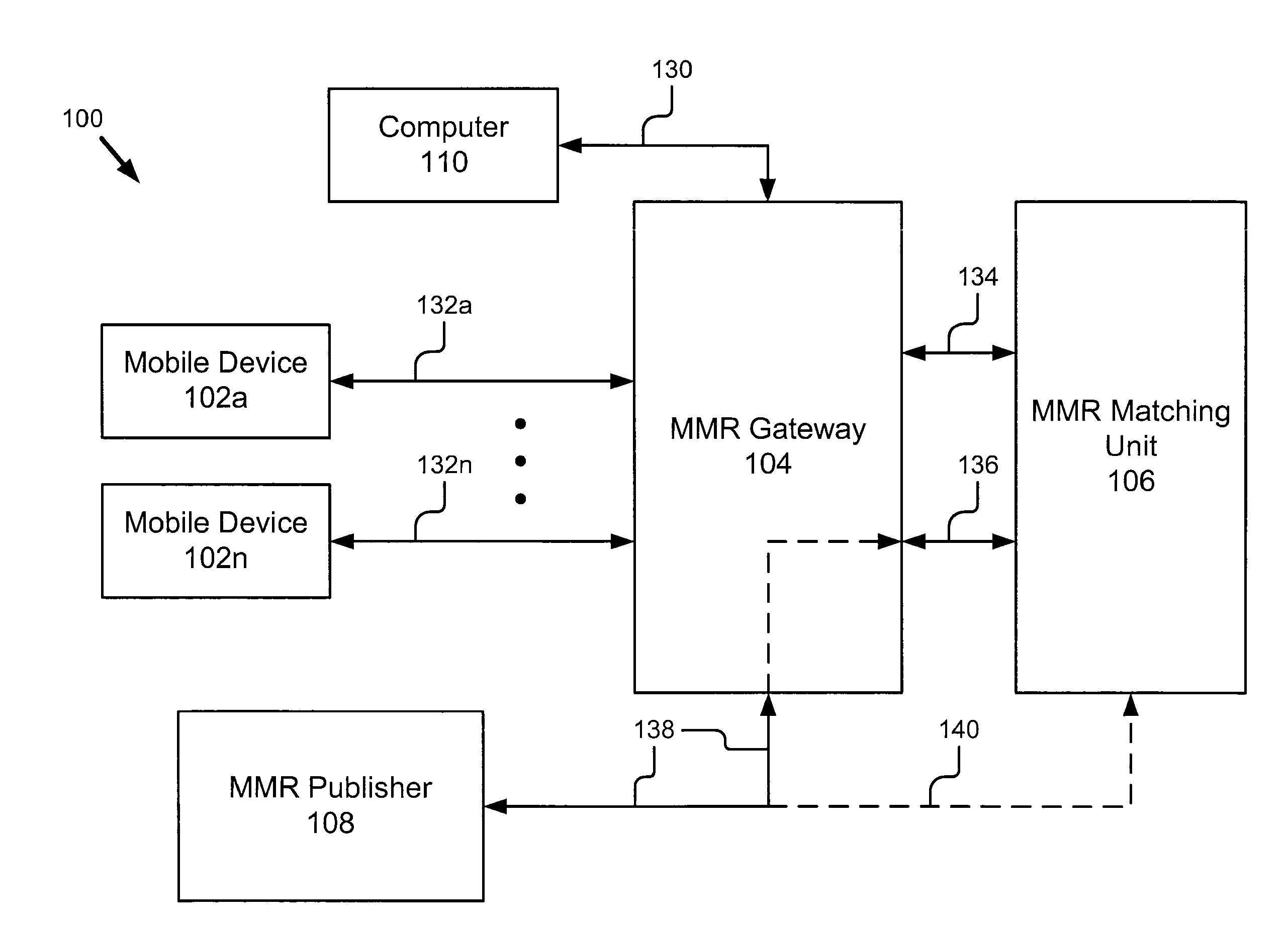 Computation of a recognizability score (quality predictor) for image retrieval