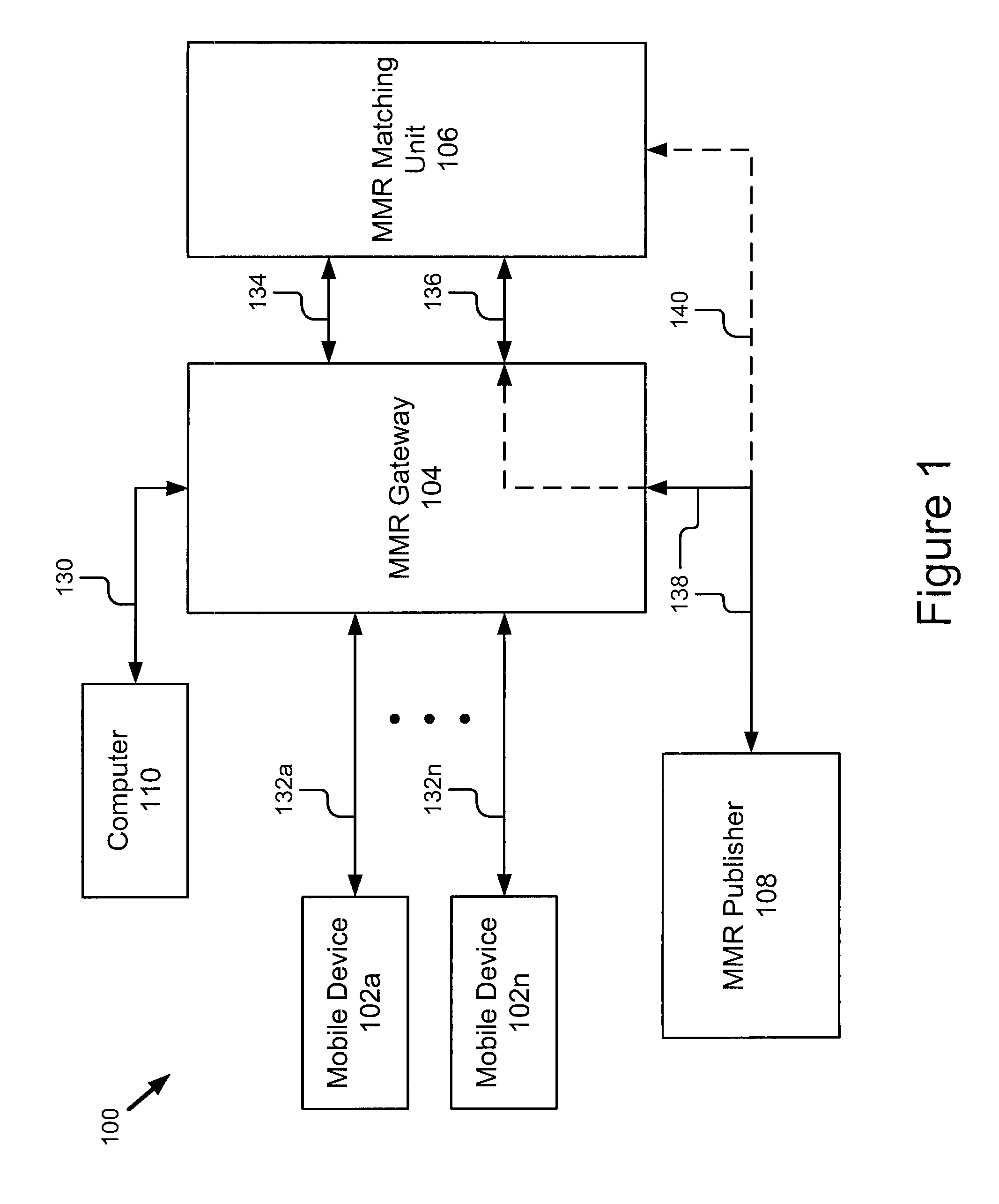 Computation of a recognizability score (quality predictor) for image retrieval