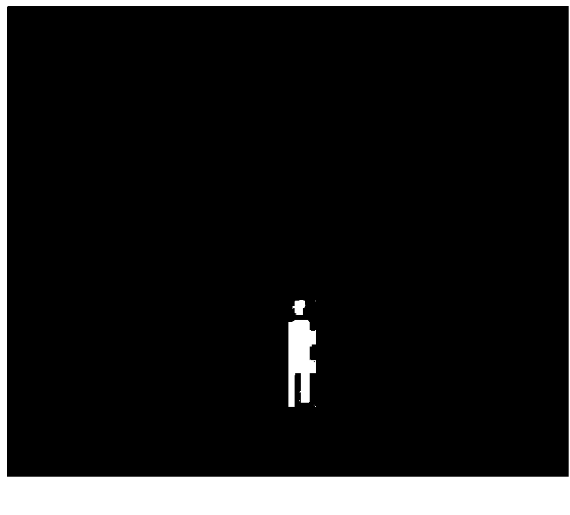 Pedestrian event detection method based on shape features and trajectory analysis