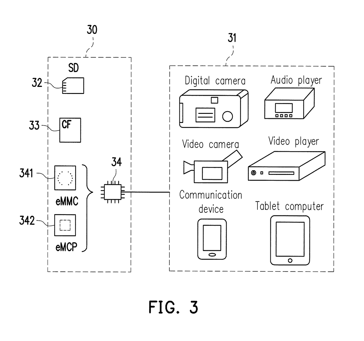 Mapping table loading method and memory storage apparatus