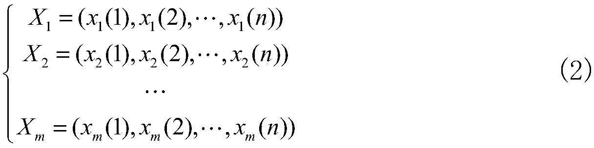 A method for predicting investment demand of power network