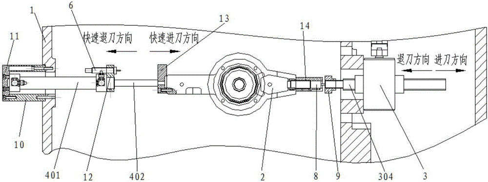 Quick cutter feeding/retreating and constant-pressure feeding mechanism