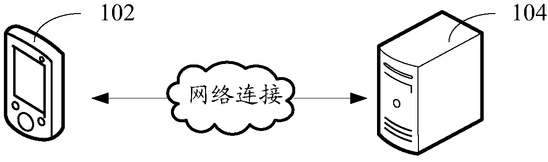 Application program heat update method and apparatus, terminal and storage medium